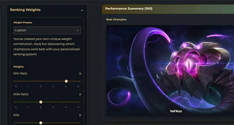 Composite scoring system with weighted sliders